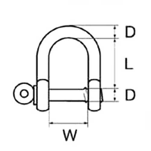 Grillo dritto inox con asse imperdibile misure