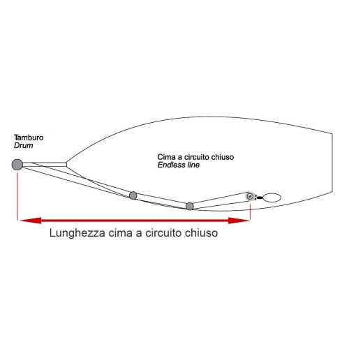 Cima circuito chiuso Ø 8 Bamar per avvolgitori Rollgen Bamar serie RLG EVO 08 - 10 - 10 3K Cima circuito chiuso Ø 8 Bamar per avvolgitori Rollgen Bamar serie RLG EVO 08 - 10 - 10 3K