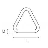 Anello triangolare in acciaio Inox