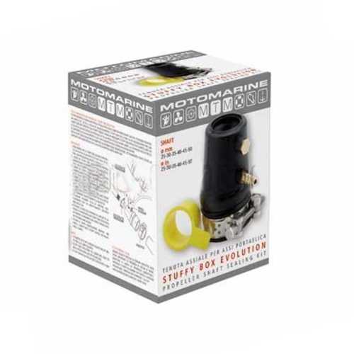 Stuffy Box Evolution Metric