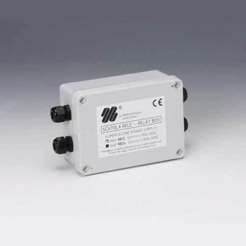 Scatola Relè per attuatore elettrico Uflex