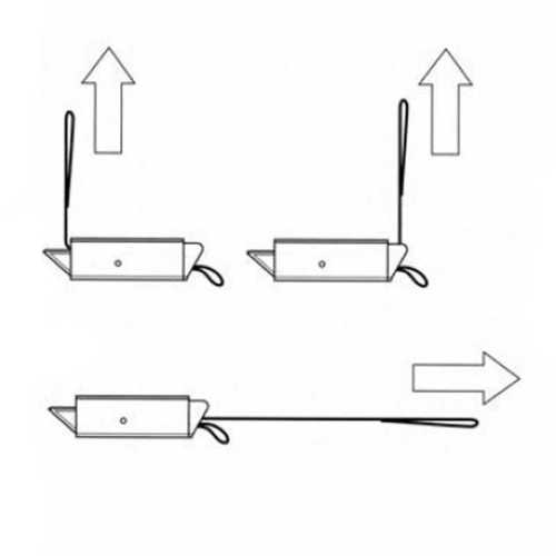 Chiusura con sgancio a strappo Sundecker Southco
