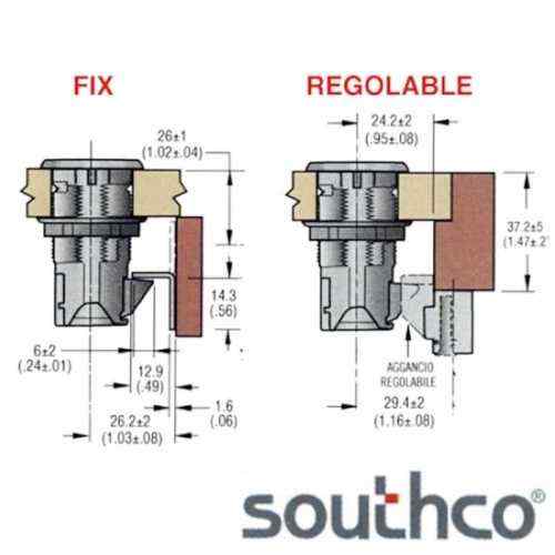 Chiusura a pulsante Southco Point Q