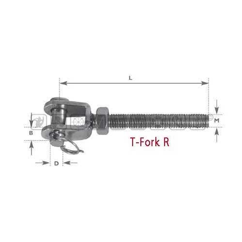 Tenditori modulari MTM - Forcella fissa filettatura destra