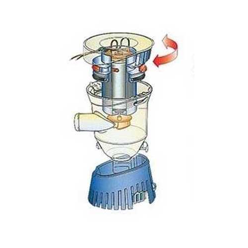 Pompa di sentina ATTWOOD TSUNAMI