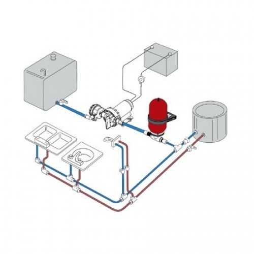 Pompa autoclave AQUA JET Flow Master 5 JOHNSON