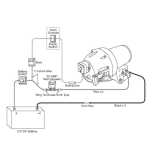 Pompa autoclave Triplex Flojet JABSCO