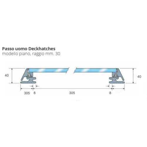 Osteriggio GEBO profilo in alluminio piano