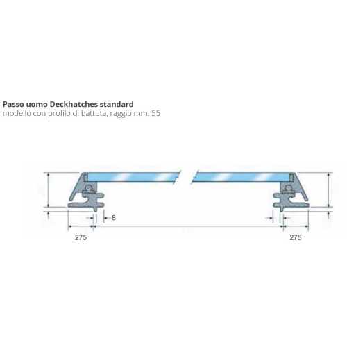 Osteriggio GEBO Standard profilo in alluminio con battuta